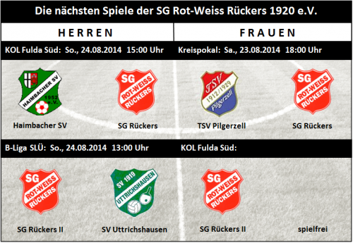 Vorschau: Duelle gegen Top-Teams / Frauen mit Pokalspiel