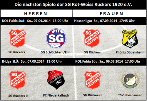 Vorschau: Spitzenspiel in Rückers / Heimauftakt der Frauen