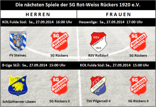 Vorschau: Alle 4 Teams am Samstag auswärts im Einsatz