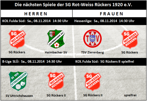 Vorschau: Haimbacher SV kommt zur Rückerser Kirmes