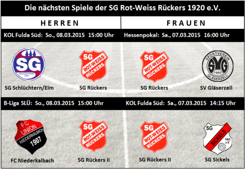 Vorschau: Rückrundenstart am Wochenende