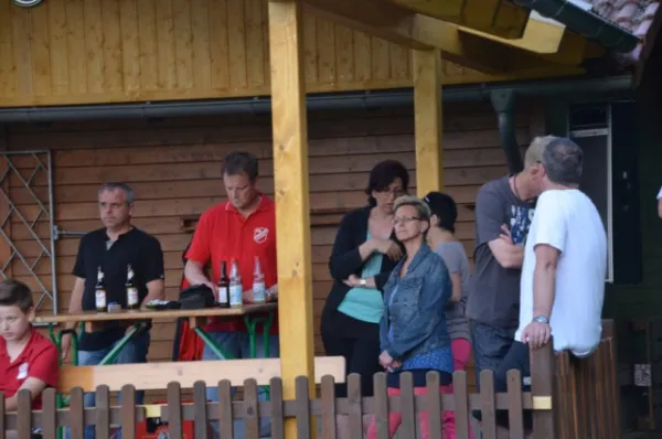 SG Rückers II vs. Haimbacher SV II