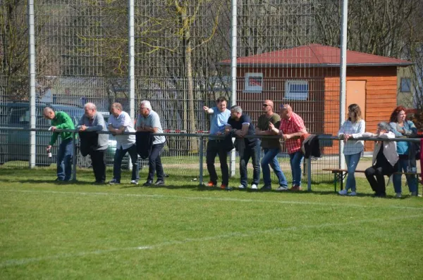 SG Rückers I vs. TSG Lütter I (2017/2018)