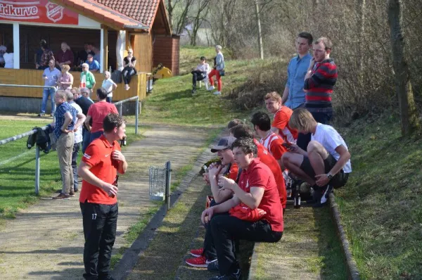 SG Rückers I vs. TSG Lütter I (2017/2018)