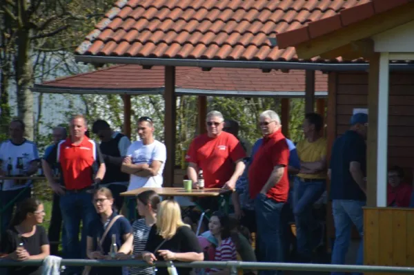 SG Rückers I vs. FSG Vogelsberg I (2018/2019)