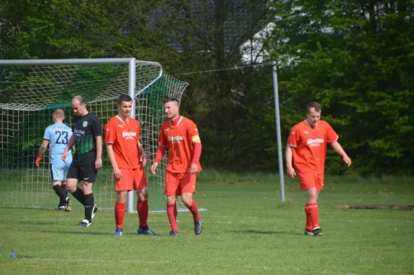 SG Löschenrod I vs. SG Rückers I (2018/2019)