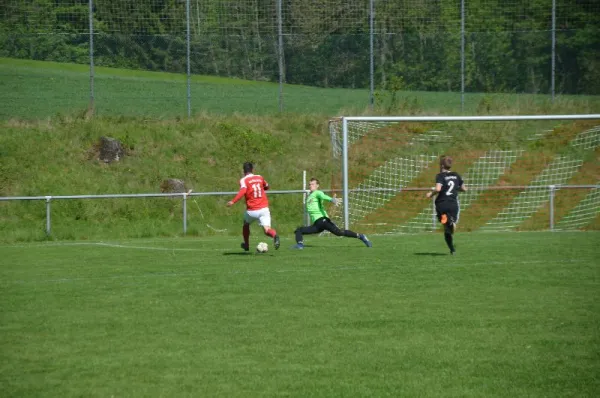 SG Huttengrund I vs. SG Rückers I (18/19) (Abbr.)