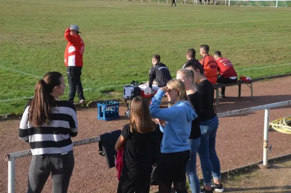 SV Mittelkalbach I vs. SG Rückers I (2019/2020)