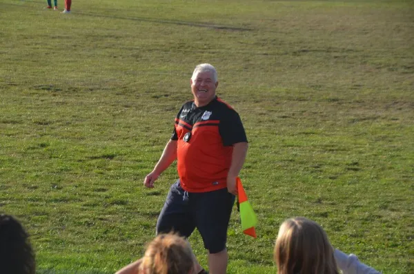 SV Mittelkalbach I vs. SG Rückers I (2019/2020)