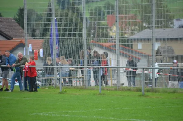 SG Rückers II vs. TSV Heubach I (2020/2021)