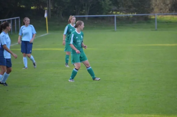 SG Rückers vs. Phönix Düdelsheim