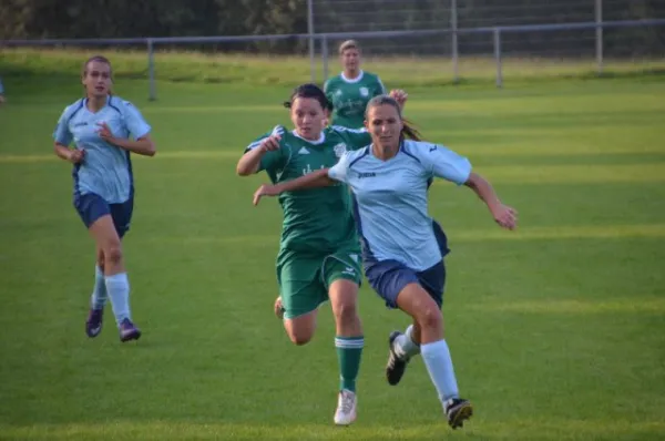 SG Rückers vs. Phönix Düdelsheim