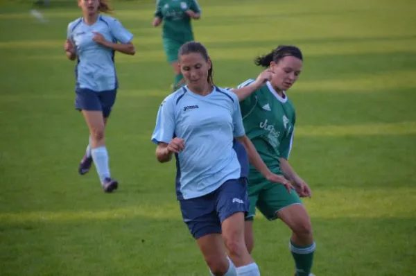 SG Rückers vs. Phönix Düdelsheim