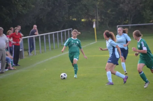 SG Rückers vs. Phönix Düdelsheim