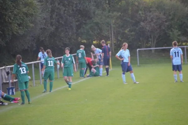 SG Rückers vs. Phönix Düdelsheim