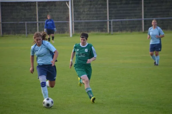 SG Rückers vs. Phönix Düdelsheim