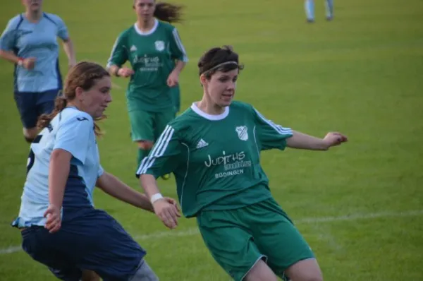 SG Rückers vs. Phönix Düdelsheim