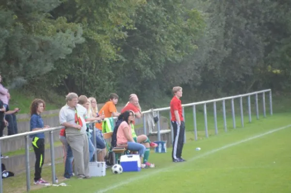 SG Rückers vs. Phönix Düdelsheim