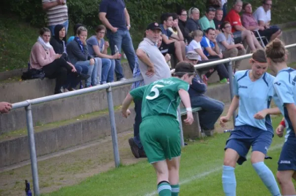 SG Rückers vs. Phönix Düdelsheim