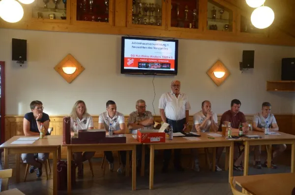 SGR-Jahreshauptversammlung 2022