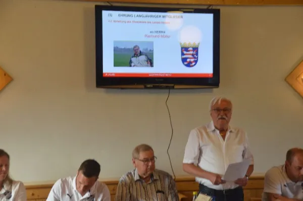 SGR-Jahreshauptversammlung 2022