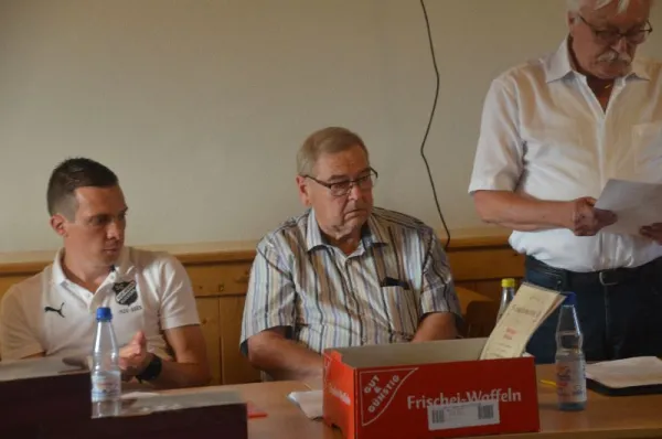 SGR-Jahreshauptversammlung 2022