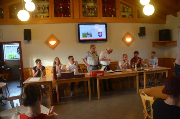 SGR-Jahreshauptversammlung 2022