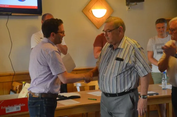 SGR-Jahreshauptversammlung 2022