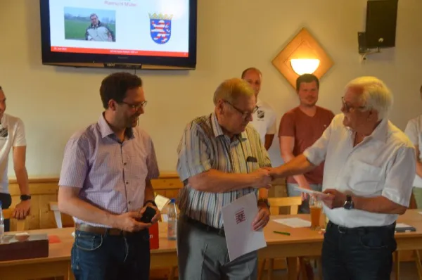 SGR-Jahreshauptversammlung 2022