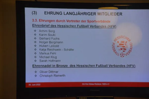 SGR-Jahreshauptversammlung 2022