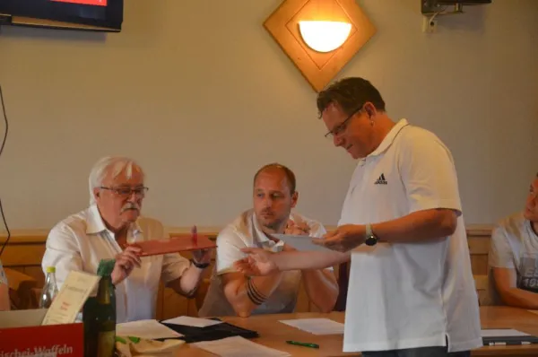 SGR-Jahreshauptversammlung 2022