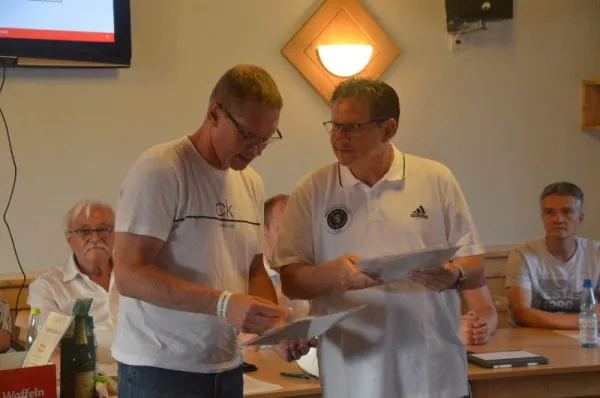 SGR-Jahreshauptversammlung 2022