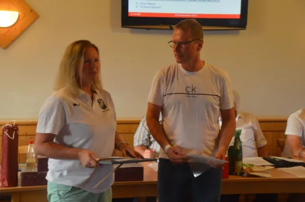 SGR-Jahreshauptversammlung 2022