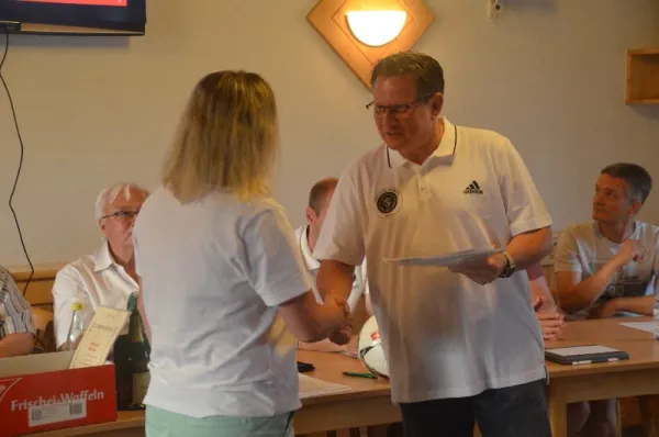 SGR-Jahreshauptversammlung 2022