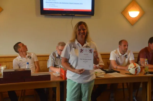 SGR-Jahreshauptversammlung 2022