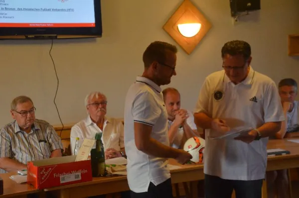 SGR-Jahreshauptversammlung 2022