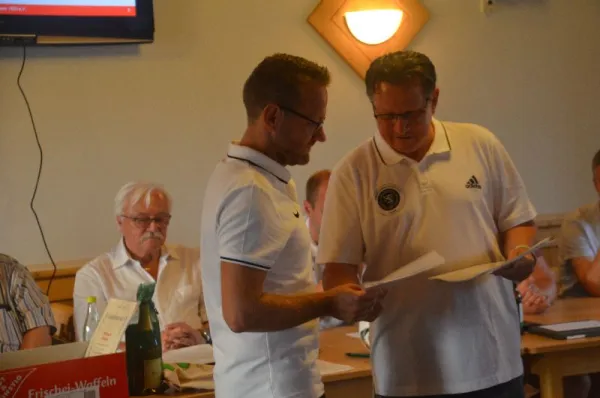 SGR-Jahreshauptversammlung 2022