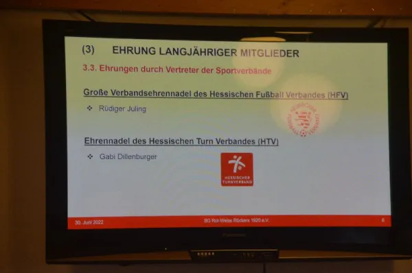 SGR-Jahreshauptversammlung 2022