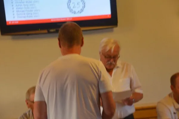 SGR-Jahreshauptversammlung 2022