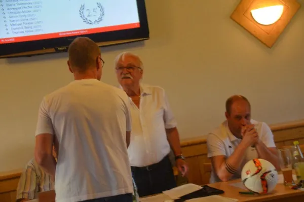 SGR-Jahreshauptversammlung 2022