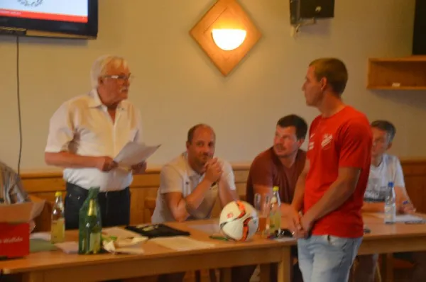 SGR-Jahreshauptversammlung 2022