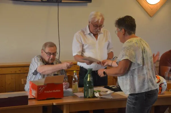 SGR-Jahreshauptversammlung 2022