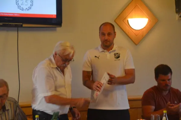 SGR-Jahreshauptversammlung 2022