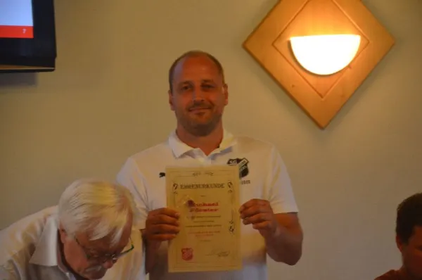 SGR-Jahreshauptversammlung 2022