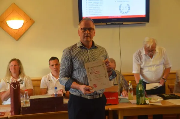 SGR-Jahreshauptversammlung 2022