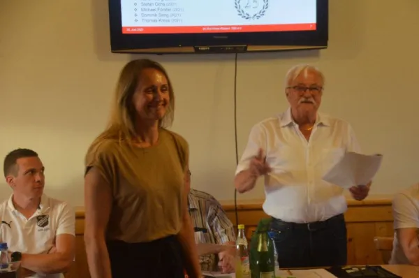 SGR-Jahreshauptversammlung 2022