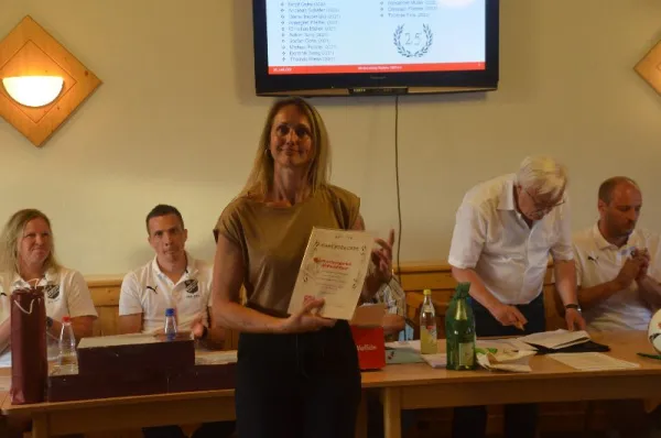 SGR-Jahreshauptversammlung 2022