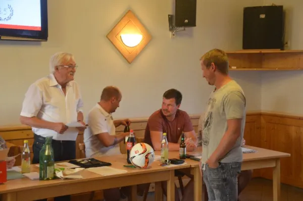 SGR-Jahreshauptversammlung 2022