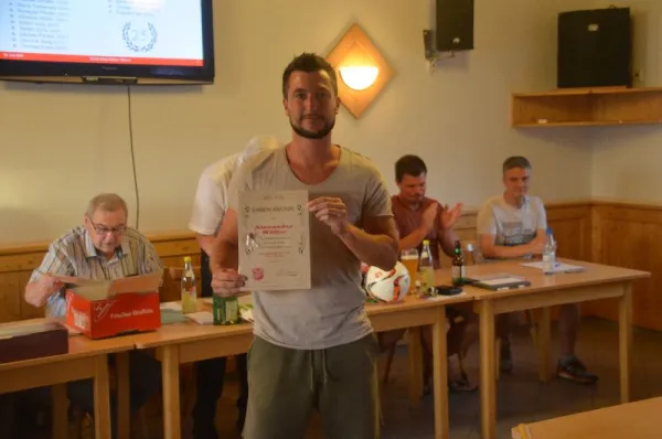 SGR-Jahreshauptversammlung 2022