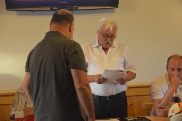 SGR-Jahreshauptversammlung 2022